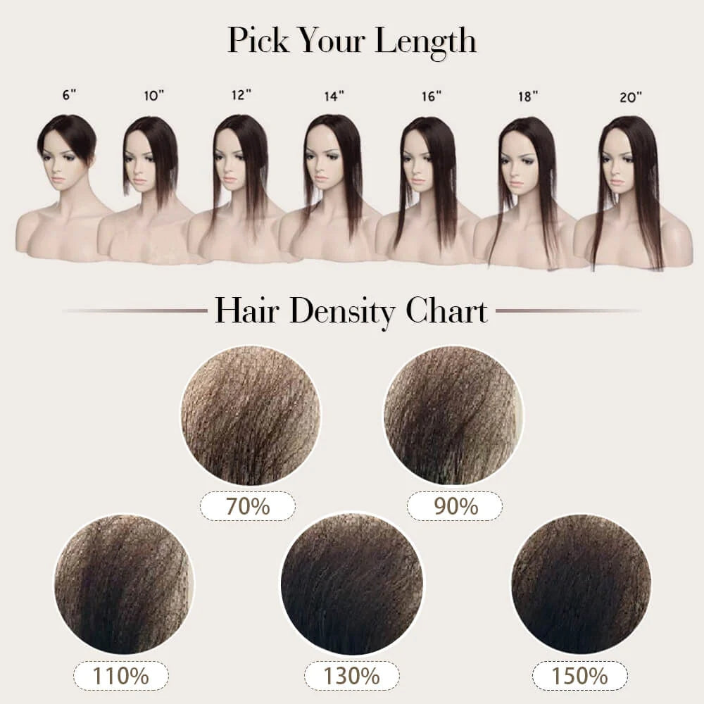 pick_your_length